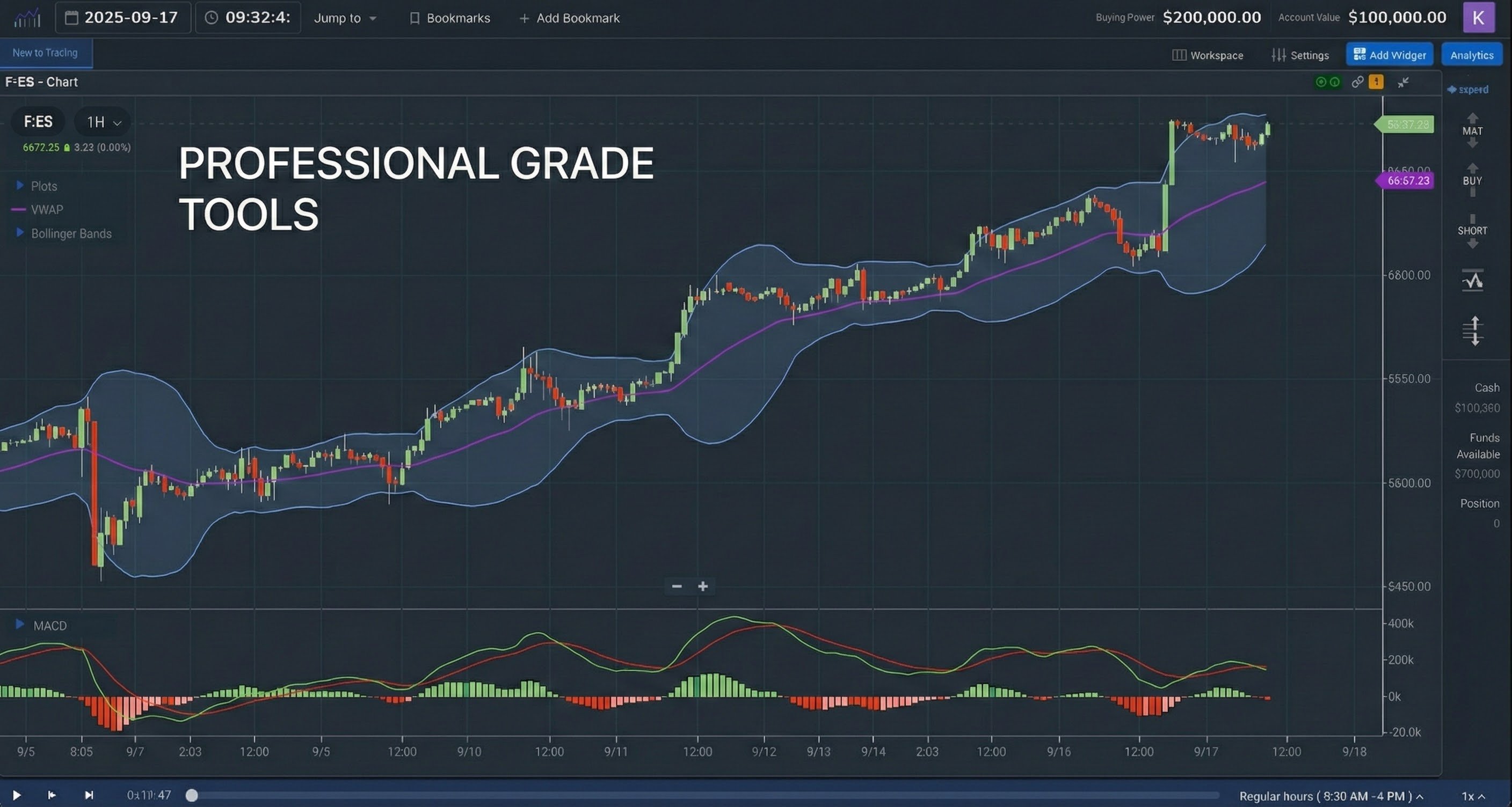 professional-grade-futures-simulator