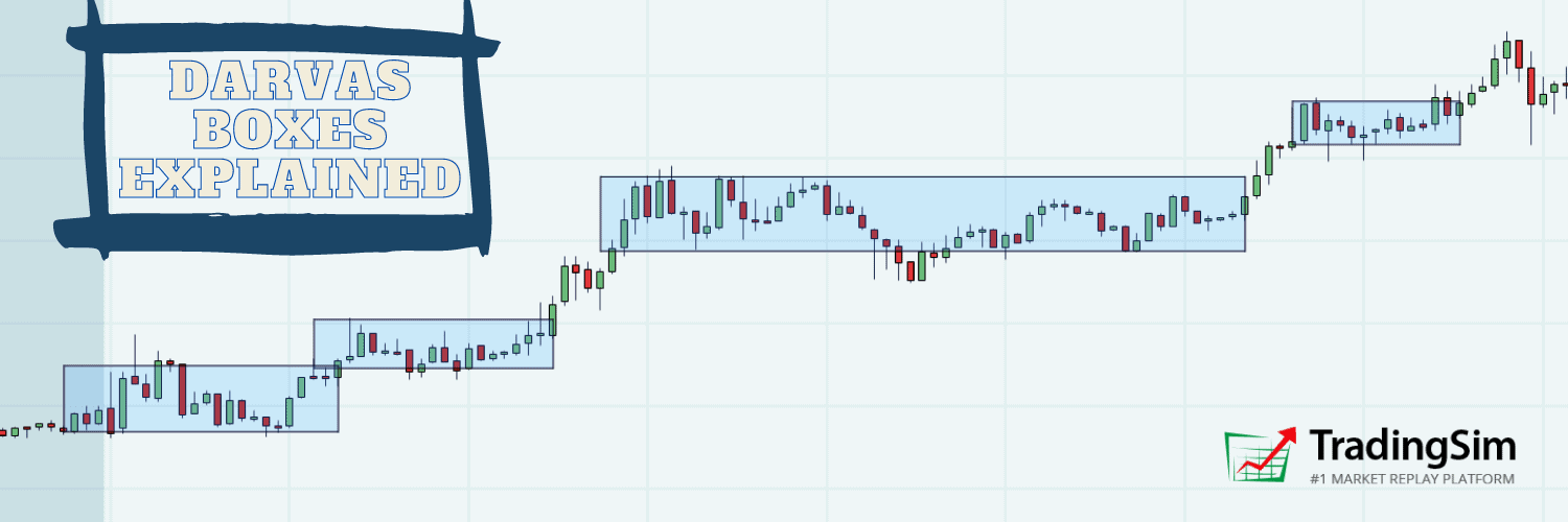 Darvas Box Explained | TradingSim