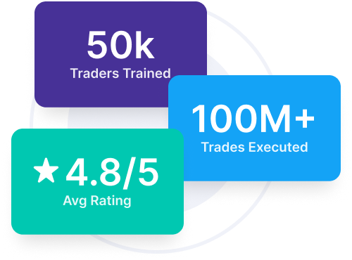 50k traders trained, 100M+ trades executed, 4.8/5 average rating