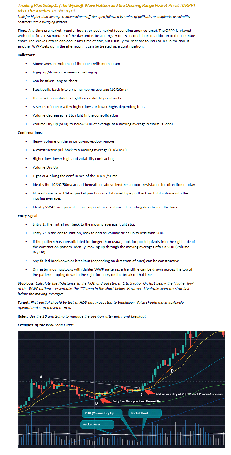 trading plan set up | TradingSim