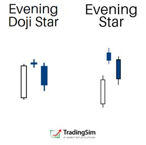 starpattern