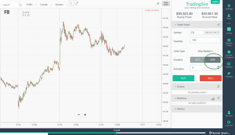 Stop Market Order
