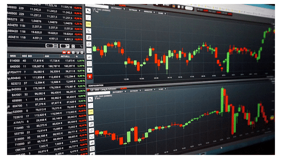 Momentum Trading