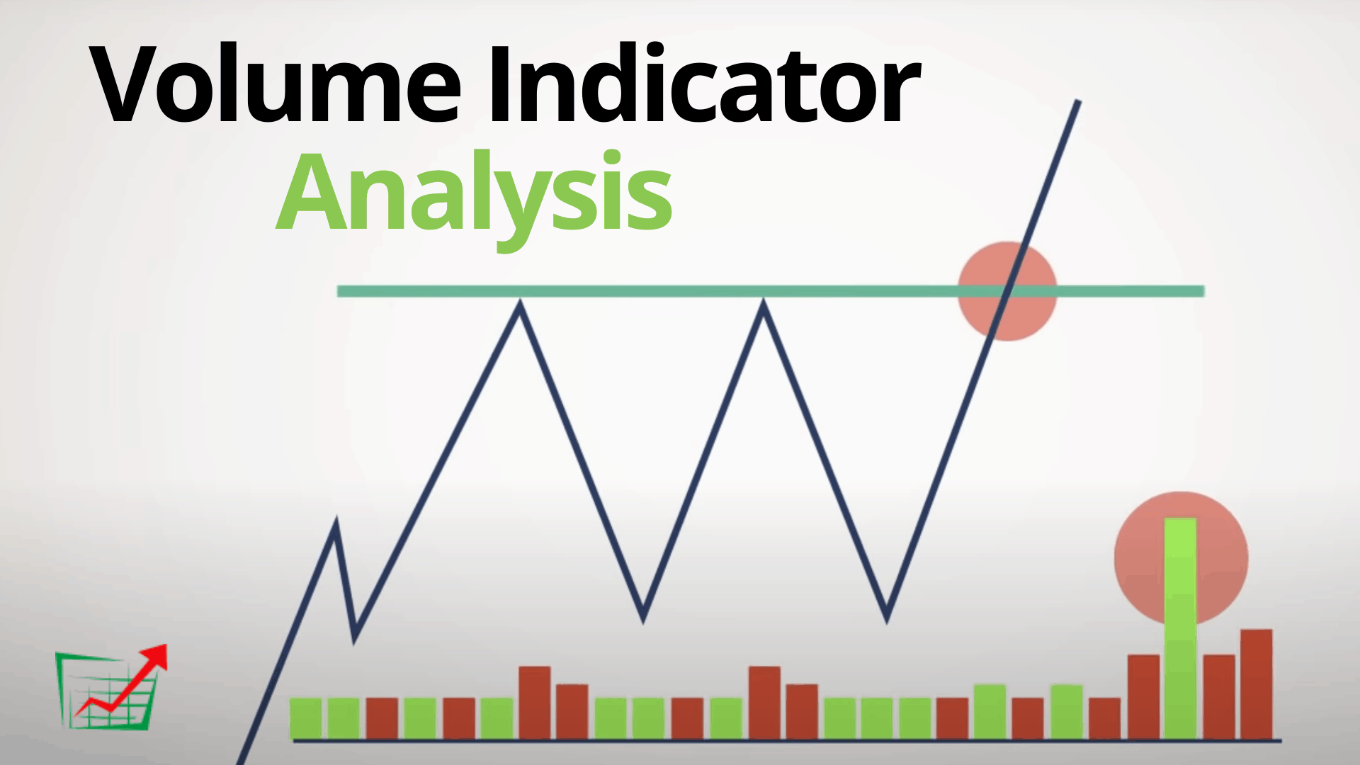 Volume Analysis Trading Strategies | TradingSim